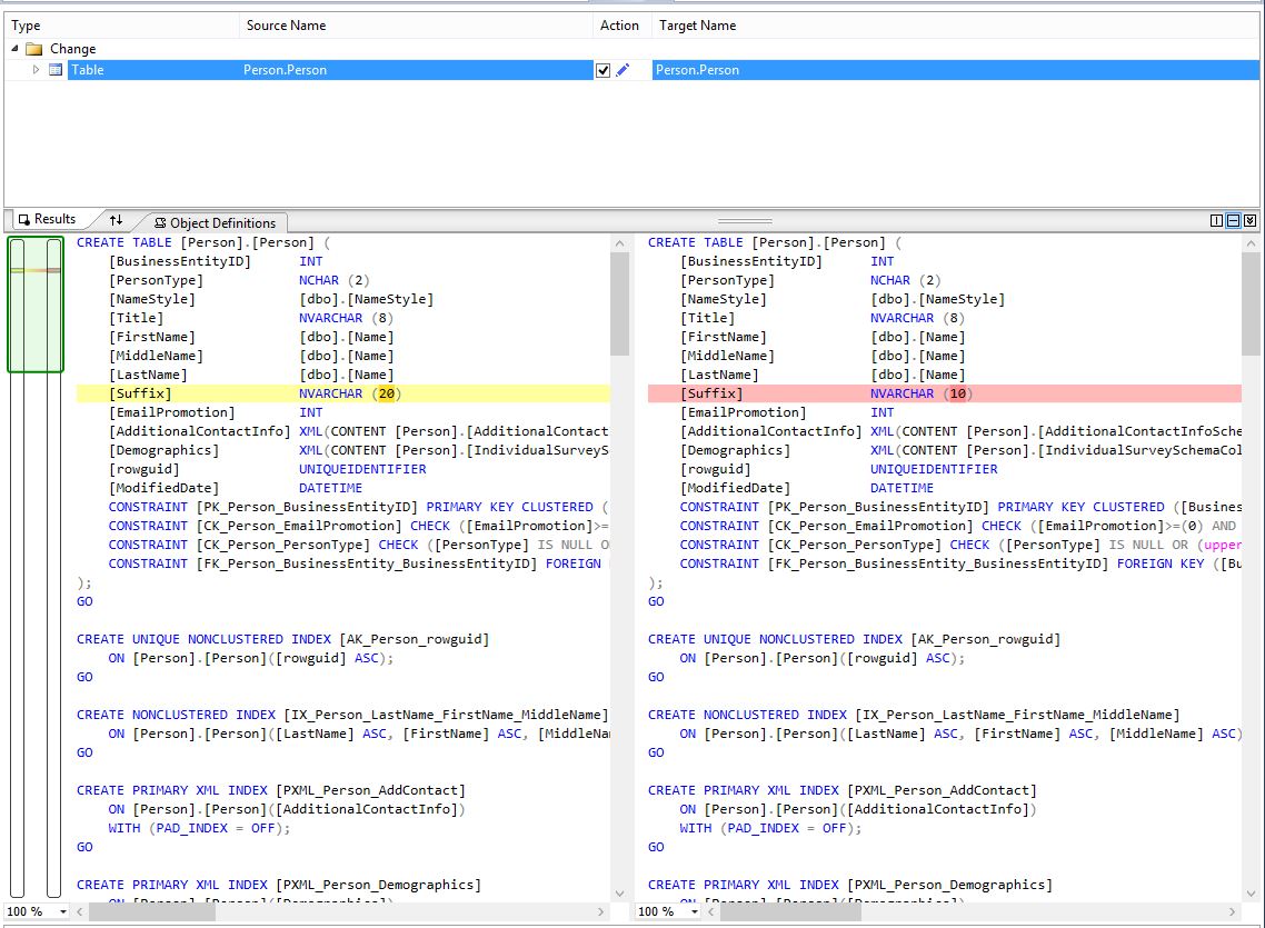 SSDT Schema Compare Results