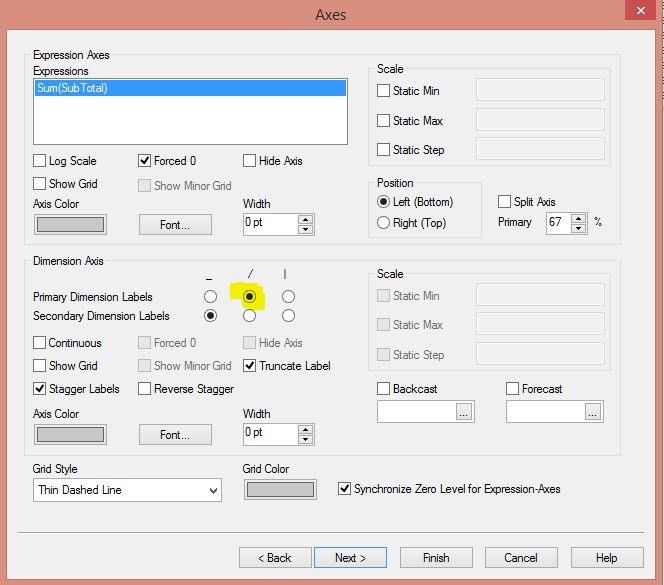 QlikView New Sheet Object Axes