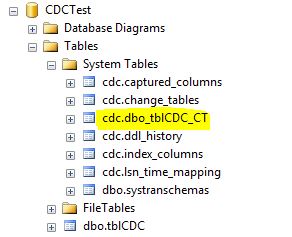 CDCTable_CT
