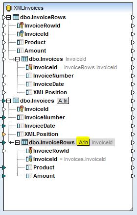 Mapforce Mapping Actions