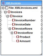 Mapforce XML Source