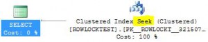 Clustered index seek
