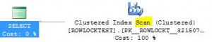 Clustered index scan