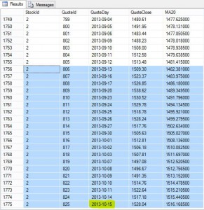 T-SQL Moving average window.