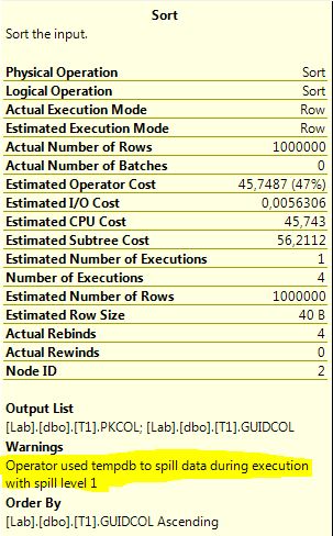 Operator used tempdb to spill data during execution with spill level 1