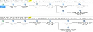 T-SQL WMA SQL Server 2005 compared to pre 2005 version.