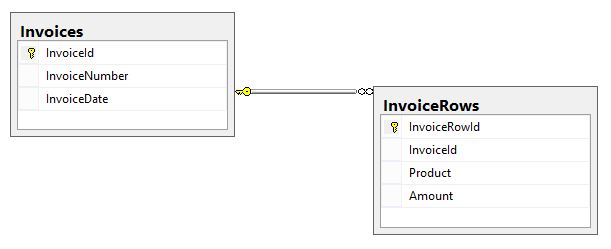XML Invoices Table Design