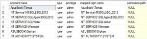xp_logininfo Without Parameters
