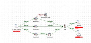 Automate BPA Server Workflow Sample