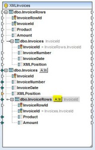 Mapforce Mapping Actions