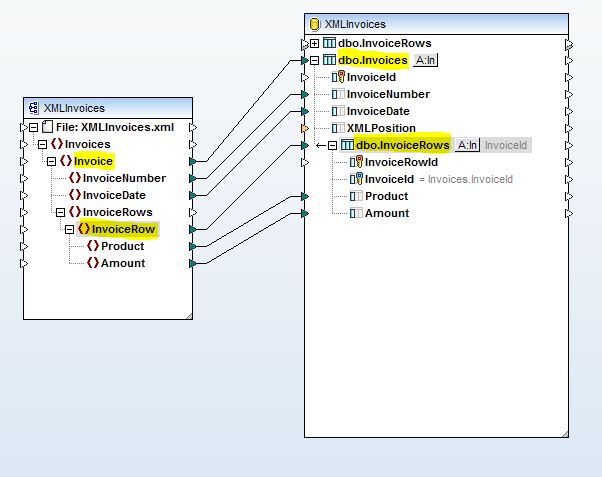 Mapforce Mapping XML Nodes To Tables