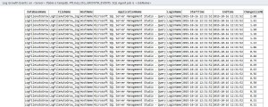 Email With Log Growth Events